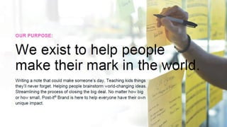 7. All Rights Reserved.3 November 2015© 3M 3M Confidential.
 