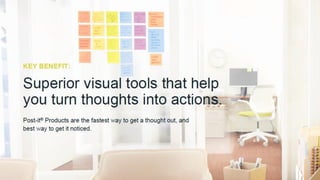 8. All Rights Reserved.3 November 2015© 3M 3M Confidential.
 