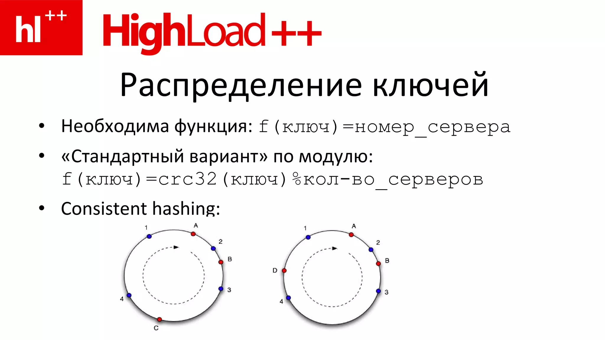 Распределение ключей Необходима функция:  f( ключ)=номер_сервера «Стандартный вариант» по модулю: f( ключ)= crc32( ключ)%кол-во_серверов Consistent hashing: 