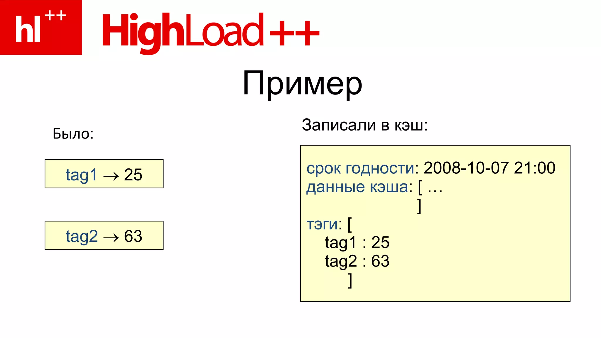 Пример Было : Записали в кэш: tag1     25 tag2     63 срок годности : 2008-10-07 21:00 данные кэша :  [ … ] тэги :  [ tag1 : 25 tag2 : 63 ] 