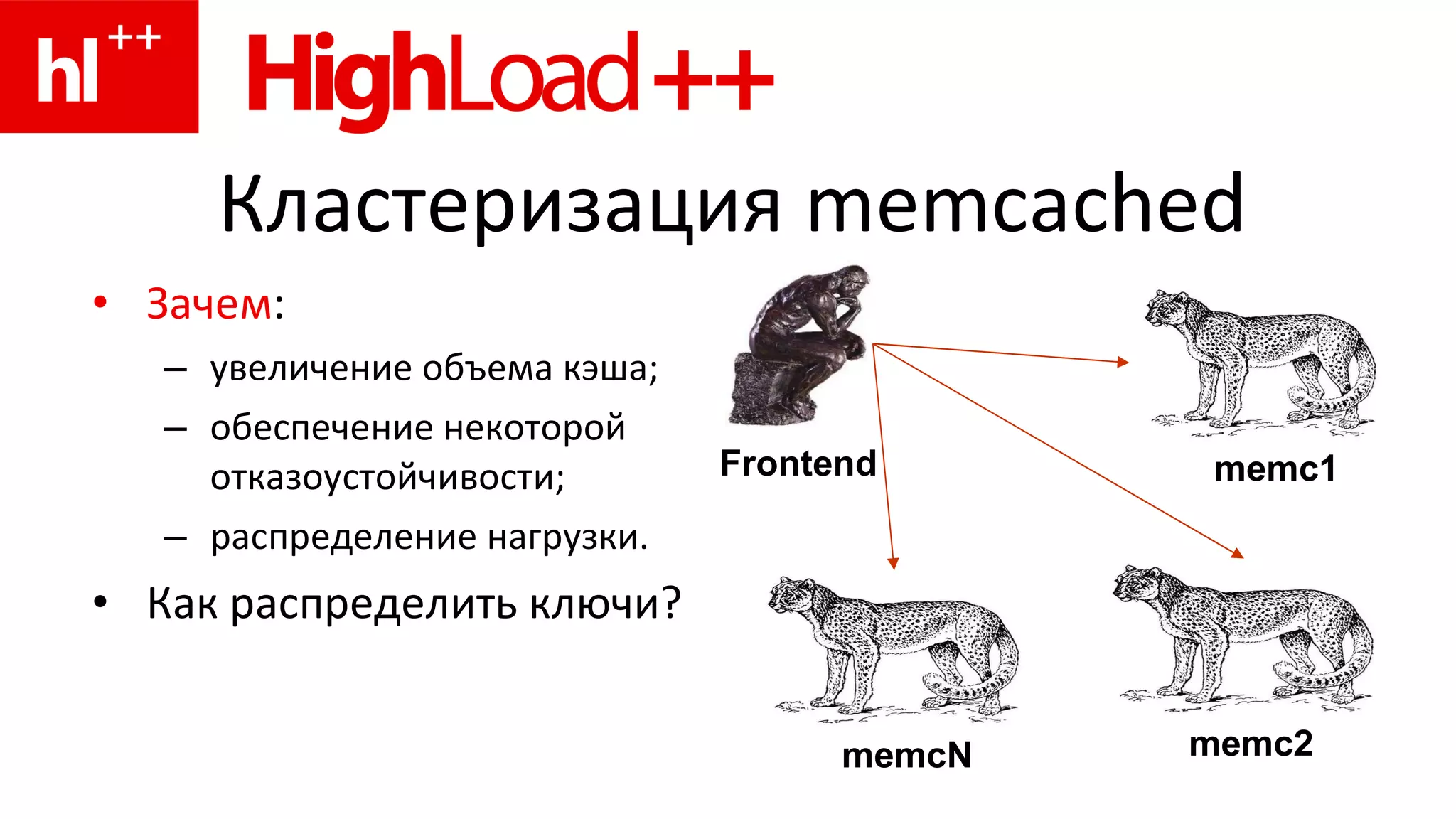 Кластеризация  memcached Зачем : увеличение объема кэша; обеспечение некоторой отказоустойчивости; распределение нагрузки. Как распределить ключи? memc2 memcN Frontend memc1 