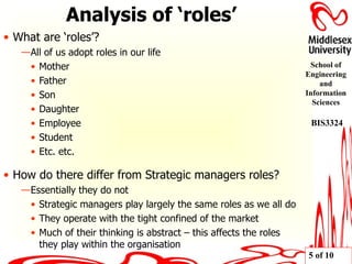 What are ‘roles’? All of us adopt roles in our life Mother Father Son  Daughter Employee Student Etc. etc. How do there differ from Strategic managers roles? Essentially they do not Strategic managers play largely the same roles as we all do They operate with the tight confined of the market Much of their thinking is abstract – this affects the roles they play within the organisation Analysis of ‘roles’ 