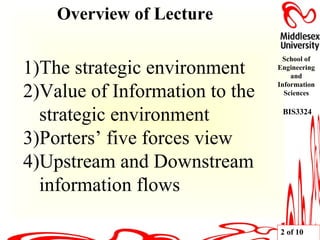 Overview of Lecture The strategic environment Value of Information to the strategic environment Porters’ five forces view Upstream and Downstream information flows 