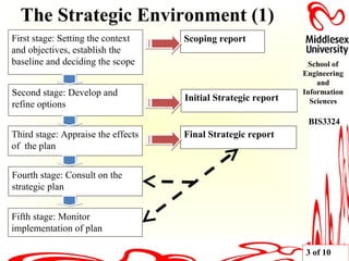 The Strategic Environment (1) First stage: Setting the context and objectives, establish the baseline and deciding the scope Second stage: Develop and refine options Third stage: Appraise the effects of  the plan Scoping report Fifth stage: Monitor implementation of plan Fourth stage: Consult on the strategic plan Initial Strategic report Final Strategic report 