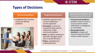 Types of Decisions
Structured problems
• straightforward, familiar,
and easily defined
problems
Programmed decisions
• rep...