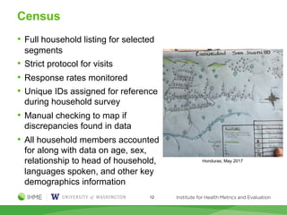 Census
• Full household listing for selected
segments
• Strict protocol for visits
• Response rates monitored
• Unique IDs assigned for reference
during household survey
• Manual checking to map if
discrepancies found in data
• All household members accounted
for along with data on age, sex,
relationship to head of household,
languages spoken, and other key
demographics information
12
Honduras, May 2017
 