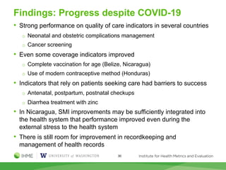 Findings: Progress despite COVID-19
• Strong performance on quality of care indicators in several countries
o Neonatal and obstetric complications management
o Cancer screening
• Even some coverage indicators improved
o Complete vaccination for age (Belize, Nicaragua)
o Use of modern contraceptive method (Honduras)
• Indicators that rely on patients seeking care had barriers to success
o Antenatal, postpartum, postnatal checkups
o Diarrhea treatment with zinc
• In Nicaragua, SMI improvements may be sufficiently integrated into
the health system that performance improved even during the
external stress to the health system
• There is still room for improvement in recordkeeping and
management of health records
30
 