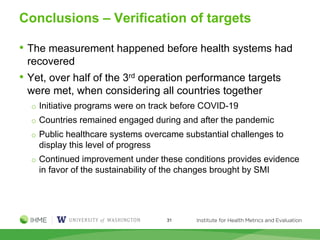Conclusions – Verification of targets
• The measurement happened before health systems had
recovered
• Yet, over half of the 3rd operation performance targets
were met, when considering all countries together
o Initiative programs were on track before COVID-19
o Countries remained engaged during and after the pandemic
o Public healthcare systems overcame substantial challenges to
display this level of progress
o Continued improvement under these conditions provides evidence
in favor of the sustainability of the changes brought by SMI
31
 