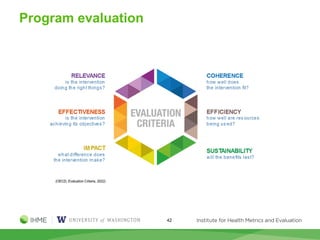 Program evaluation
(OECD, Evaluation Criteria, 2022)
42
 