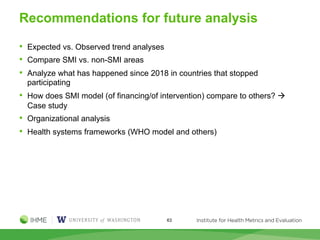 Recommendations for future analysis
• Expected vs. Observed trend analyses
• Compare SMI vs. non-SMI areas
• Analyze what has happened since 2018 in countries that stopped
participating
• How does SMI model (of financing/of intervention) compare to others? à
Case study
• Organizational analysis
• Health systems frameworks (WHO model and others)
63
 