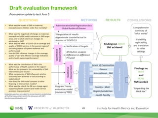 Draft evaluation framework
65
From memo update to tech form 5
 