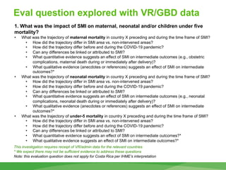 Eval question explored with VR/GBD data
70
1. What was the impact of SMI on maternal, neonatal and/or children under five
mortality?
• What was the trajectory of maternal mortality in country X preceding and during the time frame of SMI?
• How did the trajectory differ in SMI area vs. non-intervened areas?
• How did the trajectory differ before and during the COVID-19 pandemic?
• Can any differences be linked or attributed to SMI?
• What quantitative evidence suggests an effect of SMI on intermediate outcomes (e.g., obstetric
complications, maternal death during or immediately after delivery)?
• What qualitative evidence (anecdotes or references) suggests an effect of SMI on intermediate
outcomes?*
• What was the trajectory of neonatal mortality in country X preceding and during the time frame of SMI?
• How did the trajectory differ in SMI area vs. non-intervened areas?
• How did the trajectory differ before and during the COVID-19 pandemic?
• Can any differences be linked or attributed to SMI?
• What quantitative evidence suggests an effect of SMI on intermediate outcomes (e.g., neonatal
complications, neonatal death during or immediately after delivery)?
• What qualitative evidence (anecdotes or references) suggests an effect of SMI on intermediate
outcomes?*
• What was the trajectory of under-5 mortality in country X preceding and during the time frame of SMI?
• How did the trajectory differ in SMI area vs. non-intervened areas?
• How did the trajectory differ before and during the COVID-19 pandemic?
• Can any differences be linked or attributed to SMI?
• What quantitative evidence suggests an effect of SMI on intermediate outcomes?*
• What qualitative evidence suggests an effect of SMI on intermediate outcomes?*
This investigation requires receipt of VR/admin data for the relevant countries
* We expect there may not be sufficient evidence to address these questions
Note: this evaluation question does not apply for Costa Rica per IHME’s interpretation
 