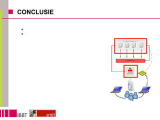 CONCLUSIE Is het Vlaamse culturele erfgoedveld klaar voor deze digitale en mobiele toepassingen? Nee: gebrek aan voldoende digitaal beschreven en gedigitaliseerd materiaal, gebrek aan kennis, twee snelheden binnen het Vlaamse erfgoedveld Dus: nood aan inhaalmanoeuvre en aan visie-ontwikkeling 