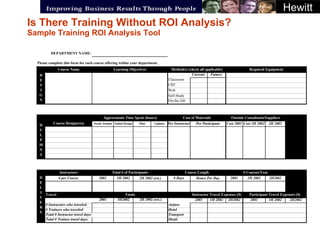 Is There Training Without ROI Analysis? Sample Training ROI Analysis Tool 