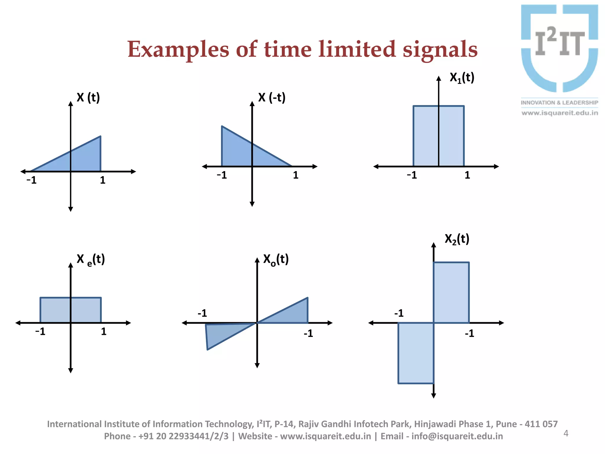 Examples of time limited signals
4
International Institute of Information Technology, I²IT, P-14, Rajiv Gandhi Infotech Park, Hinjawadi Phase 1, Pune - 411 057
Phone - +91 20 22933441/2/3 | Website - www.isquareit.edu.in | Email - info@isquareit.edu.in
X (t) X (-t)
X e(t) Xo(t)
-1 1 -1 1
-1 1
-1
-1
X1(t)
X2(t)
-1 1
-1
-1
 