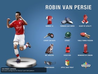VAN PERSIE’s GOODIES
Itemization and figurines for Cloozup’s sport-idols platform
 