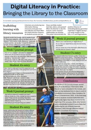 Digital Literacy in Practice:
Bringing the Library to the Classroom
Dr. Jen Smith, Learning and Research Services Team, The University of Sheffield Library, jennifer.smith@sheffield.ac.uk
Scaffolding
learning with
library resources
Librarians are producing new
information literacy
resources every year, but
how effective are they? After
the initial induction sessions,
do students access and use
these carefully created
tutorials, videos, and quizzes?
When the librarian is also the
lecturer, richer research
relationships can develop.
This poster demonstrates the
positive influence of
embedding library-generated
materials in “Digital Literacy”,
a 12-week module on the
B.Sc. in IT and Organisations.
References
Christopher (Photographer). (2008). More scaffolding being built. [Digital image].
Retrieved from https://www.flickr.com/photos/qilin/71522478
Raes, A., Schellens, T., De Wever, B., & Vanderhoven, E. (2012). Scaffolding information
problem solving in web-based collaborative inquiry learning. Computers and
Education, 59, 82-9. doi:10.1016/j.compedu.2011.11.010
Saunders, L. (2012). Faculty perspectives on information literacy as a student learning
outcome. The Journal of Academic Librarianship, 38(4), 226-236. doi:10.1016/
j.acalib.2012.06.001
Week 7 journal prompt
 How did you prepare to complete the assignment?
 What steps did you take to find your sources?
 Did you review any of the Information Skills Resource
tutorials we have covered in class?
 Did you encounter any difficulties while writing your
essay? How did you overcome those difficulties?
Week 9 journal prompt
 How will you prepare to research your topic?
 Will you review any of the tutorials we have covered in
class? These include: Evaluating Information,
Databases Explained, Referencing, Plagiarism, and
Effective Internet Searching.
 How will you go about planning your outline?
Week 12 journal prompt
 What is your understanding of “digital literacy”?
 Do you feel your digital literacy has improved during
the module?
 Did you review any of the Information Skills Resource
tutorials that we covered in class?
Firstly i tried to understand what the assignment is all
about, think about the aims of the assignment and how to
go on about it.
I used different search engines to find sources for the
assignment as well as the star-plus.
No i did not review any of the information
Skills Resource tutorials we covered in class.
I am finding it a bit difficult using star-plus main reason is
i missed the class week three which was when we had
Brenda teaching how to use star-plus. Am trying to use
star-plus more now to try and familiarise myself more.
Student A’s entry
Student B’s entry
mainly i will be using the interent and using a different
combinations of words and phrases to do my search
i will search for books and journals that are relevant.
I will use the information resources to help me and guide
through the different ways to search the internet
effectively and will also using to help with refference and
avoid plagiarism
i will decide what it im going to dicuss and use relevant
references related to my topic
i will decide in which order im going to write about the
subjects and how im going to structure the essay
Student C’s entry
My research skills have improved greatly. I know what
plagiarism is and how to avoid it. I have learnt that digital
literacy is not only computer skills or information skills.
Digital literacy is the ability to access digital sources and
use them effectively.
To research the essay topic, I mainly used Starplus;
initially I found a number of sources to consider, then I
evaluate them and chose about 15 to read. I reviewed
Evaluating Information and Effective Internet searching
tutorials, which was very helpful.
To cite sources correctly and write the bibliography, I
repeatedly reviewed Referencing for the Information
School (Harvard) tutorial, which was a great support.
Conclusions
As indicated in the journal prompts, several
items from the library’s “Information Skills
Resource” were embedded in the module, and
students had dedicated time in class to work in
a scaffolded environment (Raes, Schellens, De
Wever, & Vanderhoven, 2012). In the final essay,
all three students received marks that were
significantly higher than those received at the
beginning of the semester. While other factors
were undoubtedly involved, it seems likely that
reinforcing the use of library materials
(Saunders, 2012) through reflection helped
students consolidate their learning.
Students wrote two essays, due in weeks 6 and
12. They were asked to reflect on their use of the
library’s “Information Skills Resource” materials
at three points—at weeks 7, 9, and 12. Here is a
sample of their reflective journal entries:
 