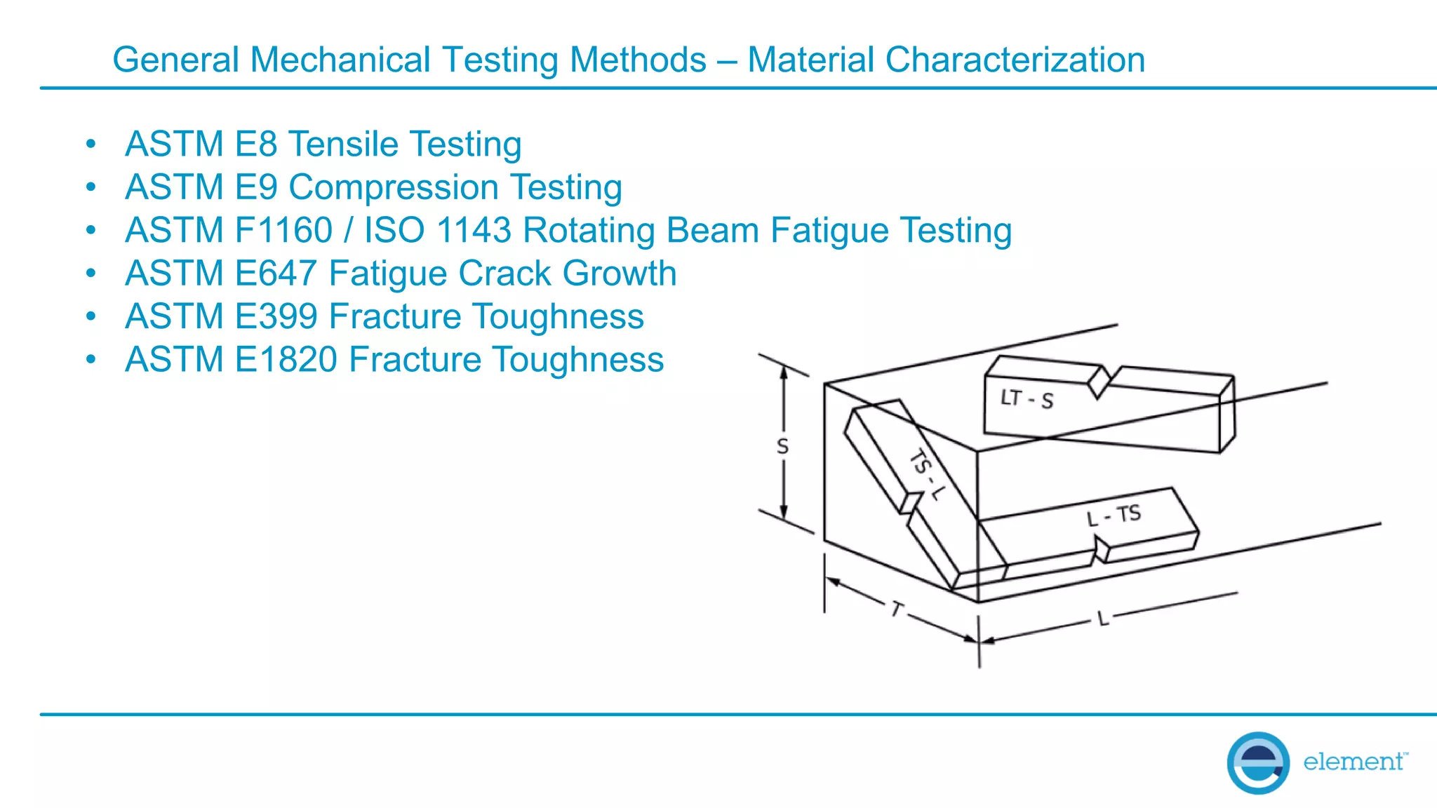 General Mechanical Testing Methods – Material Characterization
• ASTM E8 Tensile Testing
• ASTM E9 Compression Testing
• ASTM F1160 / ISO 1143 Rotating Beam Fatigue Testing
• ASTM E647 Fatigue Crack Growth
• ASTM E399 Fracture Toughness
• ASTM E1820 Fracture Toughness
 