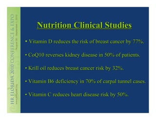 Nutrition Clinical Studies
• Vitamin D reduces the risk of breast cancer by 77%.

• CoQ10 reverses kidney disease in 50% of patients.

• Krill oil reduces breast cancer risk by 32%.

• Vitamin B6 deficiency in 70% of carpal tunnel cases.

• Vitamin C reduces heart disease risk by 50%.
 