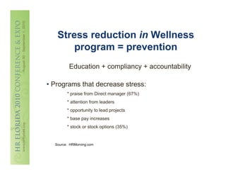 Stress reduction in Wellness
       program = prevention
         Education + compliancy + accountability

• Programs that decrease stress:
        * praise from Direct manager (67%)
        * attention from leaders
        * opportunity to lead projects
        * base pay increases
        * stock or stock options (35%)


  Source: HRMorning.com
 