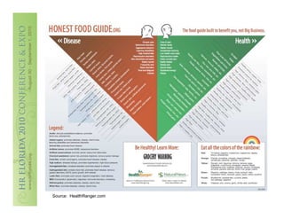 Source: HealthRanger.com
 