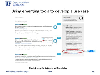 NISO Training Thursday – 9/8/16 Smith 15
Fig. 11 zenodo datasets with metrics
Using emerging tools to develop a use case
 