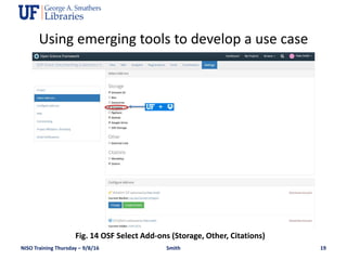 NISO Training Thursday – 9/8/16 Smith 19
Fig. 14 OSF Select Add-ons (Storage, Other, Citations)
Using emerging tools to de...