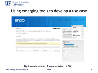 NISO Training Thursday – 9/8/16 Smith 9
Fig. 6 zenodo dataset  representation  DOI
Using emerging tools to develop a use...