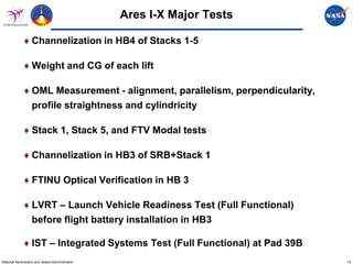 Ares I-X Major Tests

             ♦ Channelization in HB4 of Stacks 1-5

             ♦ Weight and CG of each lift

             ♦ OML Measurement - alignment, parallelism, perpendicularity,
               profile straightness and cylindricity

             ♦ Stack 1, Stack 5, and FTV Modal tests

             ♦ Channelization in HB3 of SRB+Stack 1

             ♦ FTINU Optical Verification in HB 3

             ♦ LVRT – Launch Vehicle Readiness Test (Full Functional)
               before flight battery installation in HB3

             ♦ IST – Integrated Systems Test (Full Functional) at Pad 39B
National Aeronautics and Space Administration                                13
 
