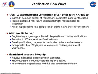 Verification Bow Wave


             ♦ Ares I-X experienced a verification crush prior to FTRR due to:
                     • Carefully selected subset of verifications completed prior to integration
                     • Project accepted risk: future verification might require some de-
                       integration
                     • Ares I-X pace led to late completion of element and system verifications

             ♦ What we did to help
                     • Engineering surge support team to help write and review verifications
                     • Traveled to IPTs to work verification issues
                     • Developed training package for verification writers and reviewers
                     • Incorporated key IPT players to review and revise system level
                       verifications

             ♦ Maintained process integrity
                     • Review maintained extremely high standards
                     • Knowledgeable independent team highly engaged
                     • All comments dispositioned with full and equal consideration


National Aeronautics and Space Administration                                                      18
 