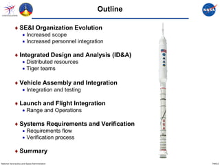 Outline

             ♦ SE&I Organization Evolution
                     • Increased scope
                     • Increased personnel integration

             ♦ Integrated Design and Analysis (ID&A)
                     • Distributed resources
                     • Tiger teams

             ♦ Vehicle Assembly and Integration
                     • Integration and testing

             ♦ Launch and Flight Integration
                     • Range and Operations

             ♦ Systems Requirements and Verification
                     • Requirements flow
                     • Verification process

             ♦ Summary
National Aeronautics and Space Administration                7465.2
 