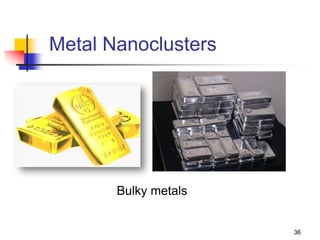 Metal Nanoclusters

Bulky metals

36

 