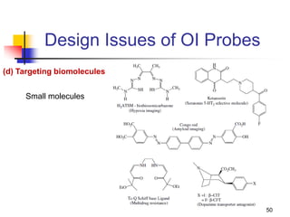 Optical Imaging Probe development | PDF