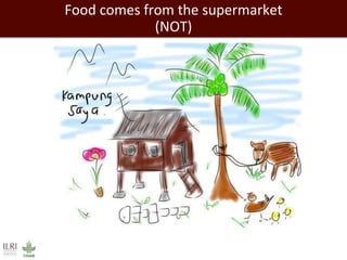 Food comes from the supermarket 
(NOT) 
 