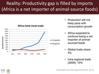 Promoting synergy among professionals: Transforming livestock productivity and trade in sub-Saharan Africa