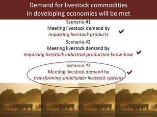 Achieving Agenda 2030: Livestock research and the transformation of small-scale production 