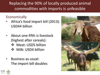 Achieving Agenda 2030: Livestock research and the transformation of small-scale production 