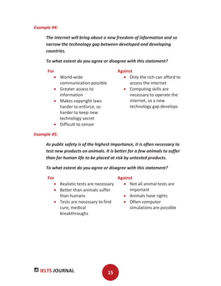 IELTS JOURNAL 15
Example #4:
The internet will bring about a new freedom of information and so
narrow the technology gap between developed and developing
countries.
To what extent do you agree or disagree with this statement?
For Against
World-wide
communication possible
Greater access to
information
Makes copyright laws
harder to enforce, so
harder to keep new
technology secret
Difficult to censor
Only the rich can afford to
access the internet
Computing skills are
necessary to operate the
internet, so a new
technology gap develops
Example #5:
As public safety is of the highest importance, it is often necessary to
test new products on animals. It is better for a few animals to suffer
than for human life to be placed at risk by untested products.
To what extent do you agree or disagree with this statement?
For Against
Realistic tests are necessary
Better than animals suffer
than humans
Tests are necessary to find
cure, medical
breakthroughs
Not all animal tests are
important
Animals have rights
Often computer
simulations are possible
 