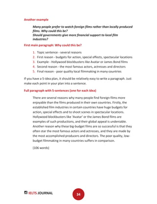 IELTS JOURNAL 34
Another example
Many people prefer to watch foreign films rather than locally produced
films. Why could this be?
Should governments give more financial support to local film
industries?
First main paragraph: Why could this be?
1. Topic sentence - several reasons
2. First reason - budgets for action, special effects, spectacular locations
3. Example - Hollywood blockbusters like Avatar or James Bond films
4. Second reason - the most famous actors, actresses and directors
5. Final reason - poor quality local filmmaking in many countries
If you have a 5-idea plan, it should be relatively easy to write a paragraph. Just
make each point in your plan into a sentence.
Full paragraph with 5-sentences (one for each idea)
There are several reasons why many people find foreign films more
enjoyable than the films produced in their own countries. Firstly, the
established film industries in certain countries have huge budgets for
action, special effects and to shoot scenes in spectacular locations.
Hollywood blockbusters like ‘Avatar’ or the James Bond films are
examples of such productions, and their global appeal is undeniable.
Another reason why these big-budget films are so successful is that they
often star the most famous actors and actresses, and they are made by
the most accomplished producers and directors. The poor quality, low-
budget filmmaking in many countries suffers in comparison.
(106 words)
 