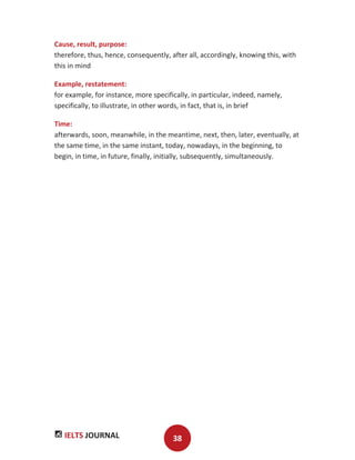 IELTS JOURNAL 38
Cause, result, purpose:
therefore, thus, hence, consequently, after all, accordingly, knowing this, with
this in mind
Example, restatement:
for example, for instance, more specifically, in particular, indeed, namely,
specifically, to illustrate, in other words, in fact, that is, in brief
Time:
afterwards, soon, meanwhile, in the meantime, next, then, later, eventually, at
the same time, in the same instant, today, nowadays, in the beginning, to
begin, in time, in future, finally, initially, subsequently, simultaneously.
 