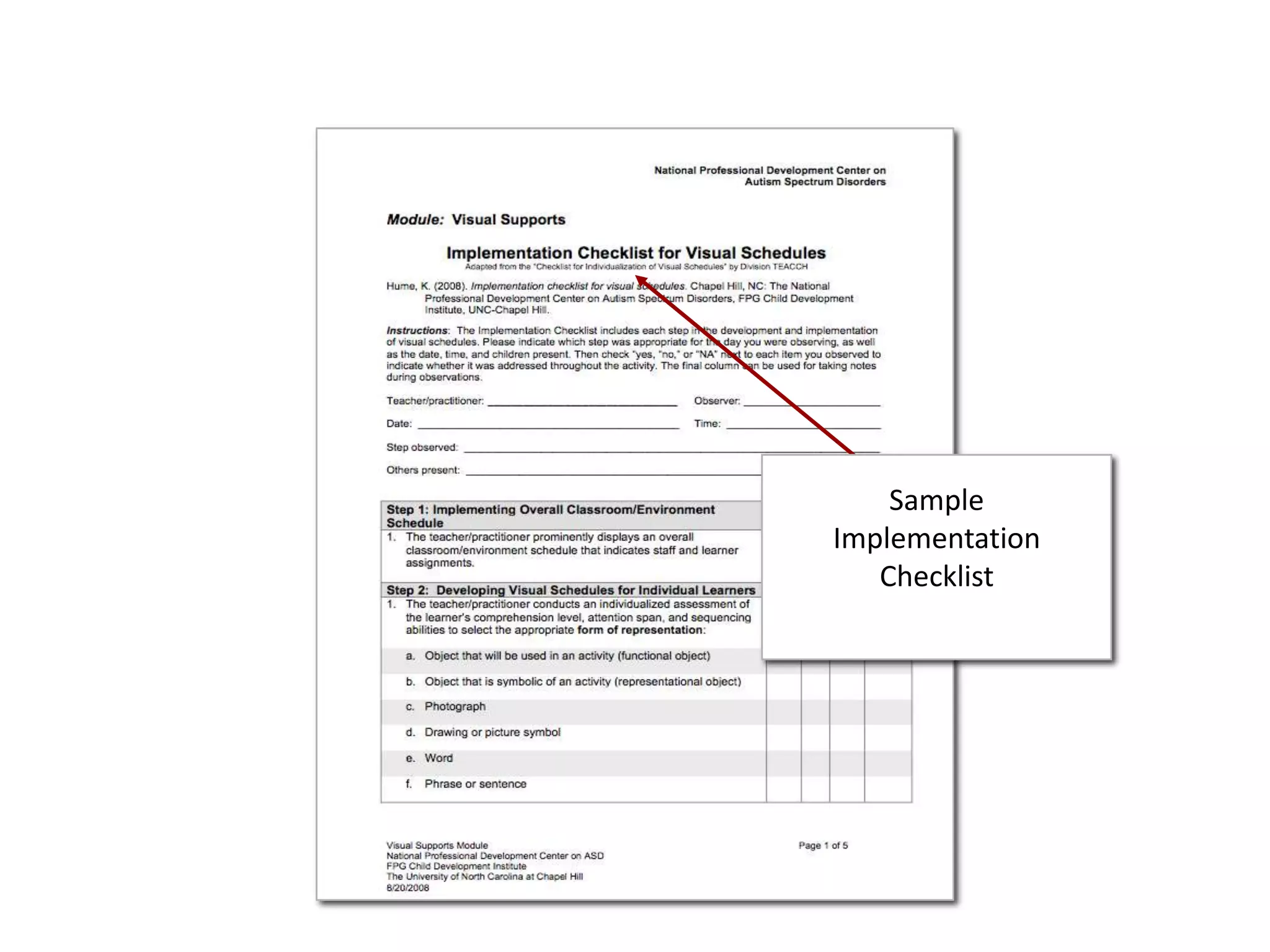 Sample
Implementation
Checklist