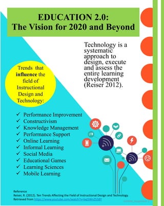  Performance Improvement
 Constructivism
 Knowledge Management
 Performance Support
 Online Learning
 Informal Learning
 Social Media
 Educational Games
 Learning Sciences
 Mobile Learning
EDUCATION 2.0:
The Vision for 2020 and Beyond
Technology is a
systematic
approach to
design, execute
and assess the
entire learning
development
(Reiser 2012).
Trends that
influence the
field of
Instructional
Design and
Technology:
Reference
Reiser, R. (2012). Ten Trends Affecting the Field of Instructional Design and Technology.
Retrieved from https://www.youtube.com/watch?v=lxq5WnZ558Y
SmithAK_Assignment 3
 