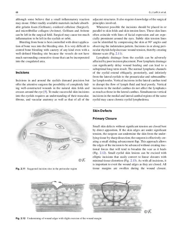 Smith and nesis ophthalmic plastic and reconstructive surgery