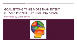 GOAL SETTING TAKES MORE THAN INTENT,
IT TAKES PRAYERFULLY CRAFTING A PLAN
Presented by Cindy Smith
 