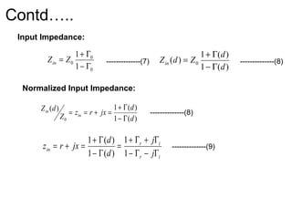 Input Impedance:
Contd…..
--------------(7)
0
0
0
1
1
Γ−
Γ+
= ZZin
Normalized Input Impedance:
)(1
)(1
)( 0
d
d
ZdZin
Γ−
Γ+
= --------------(8)
)(1
)(1)(
0 d
d
jxrz
Z
dZ
in
in
Γ−
Γ+
=+== --------------(8)
ir
ir
in
j
j
d
d
jxrz
Γ−Γ−
Γ+Γ+
=
Γ−
Γ+
=+=
1
1
)(1
)(1
--------------(9)
 