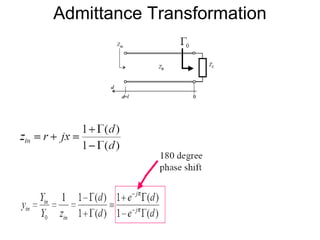 Admittance Transformation
 