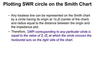 Plotting SWR circle on the Smith Chart
– Any lossless line can be represented on the Smith chart
by a circle having its origin at 1± j0 (center of the chart)
and radius equal to the distance between the origin and
the impedance plot.
– Therefore, SWR corresponding to any particular circle isSWR corresponding to any particular circle is
equal to the value of Zequal to the value of ZLL /Z/Z00 at which the circle crosses theat which the circle crosses the
horizontal axis on the right side of the chart.horizontal axis on the right side of the chart.
 