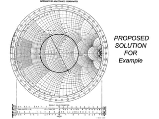 PROPOSEDPROPOSED
SOLUTIONSOLUTION
FORFOR
ExampleExample
 