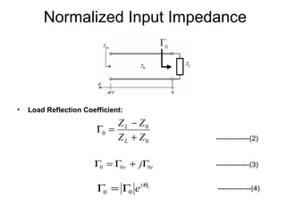 Normalized Input Impedance
• Load Reflection Coefficient:
0
0
0
ZZ
ZZ
L
L
+
−
=Γ
--------------(2)
ir j 000 Γ+Γ=Γ --------------(3)
Li
e θ
00 Γ=Γ --------------(4)
 