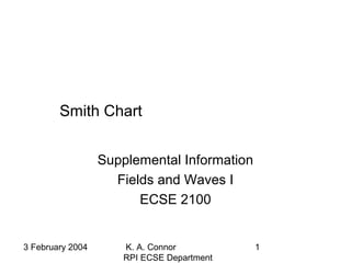 3 February 2004 K. A. Connor
RPI ECSE Department
1
Smith Chart
Supplemental Information
Fields and Waves I
ECSE 2100
 
